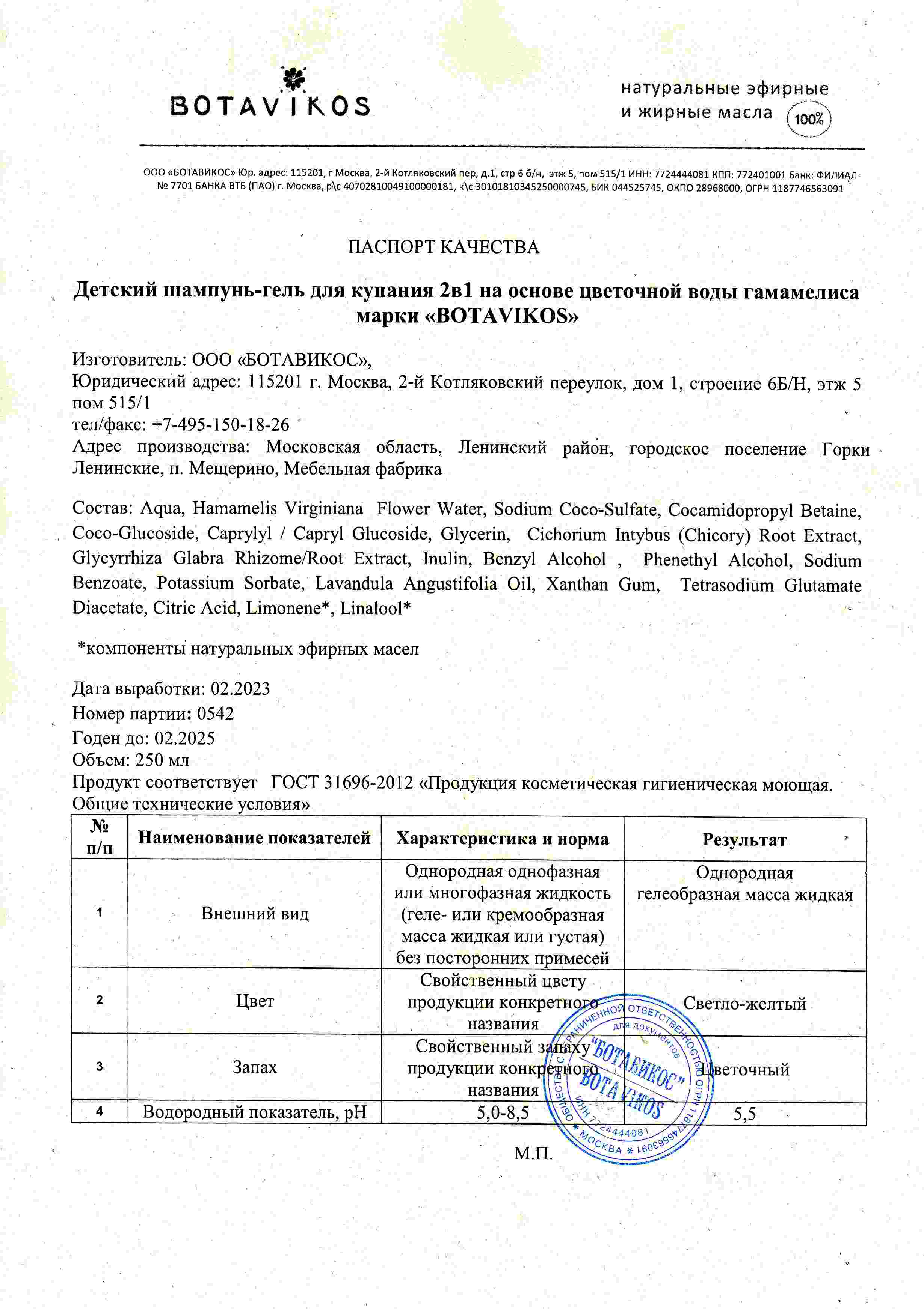 Паспорт №022023